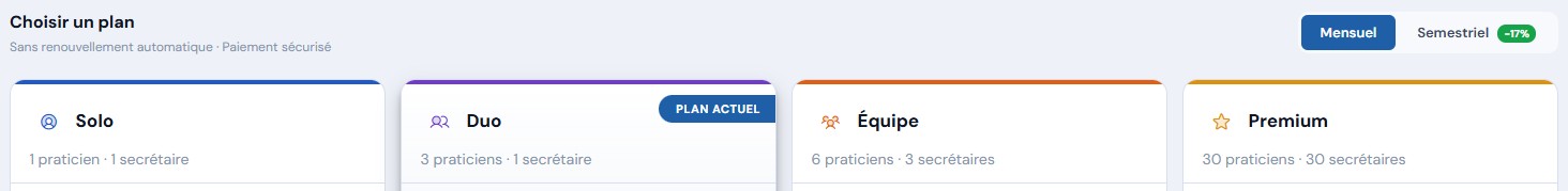 Plan actuel & historique